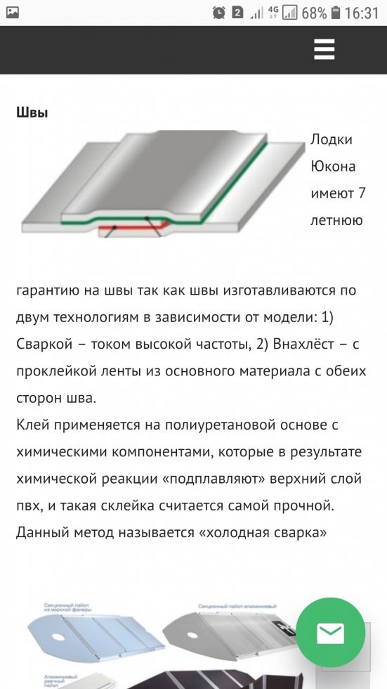 Блэкспрут площадка blacksprut2web in